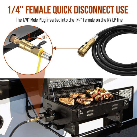 Alloxity braided propane hose construction delivers durability and flexibility