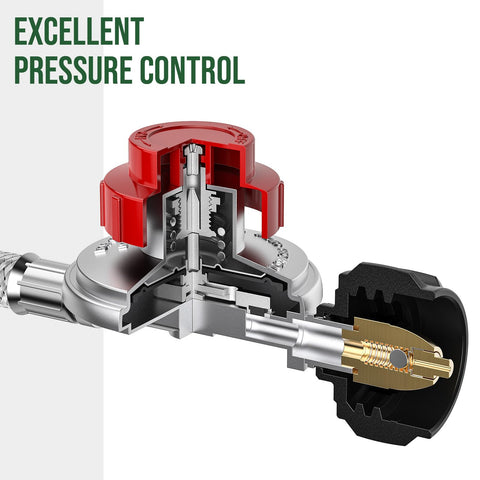 Alloxity brass connections provide secure, leak-proof fit for propane setups.