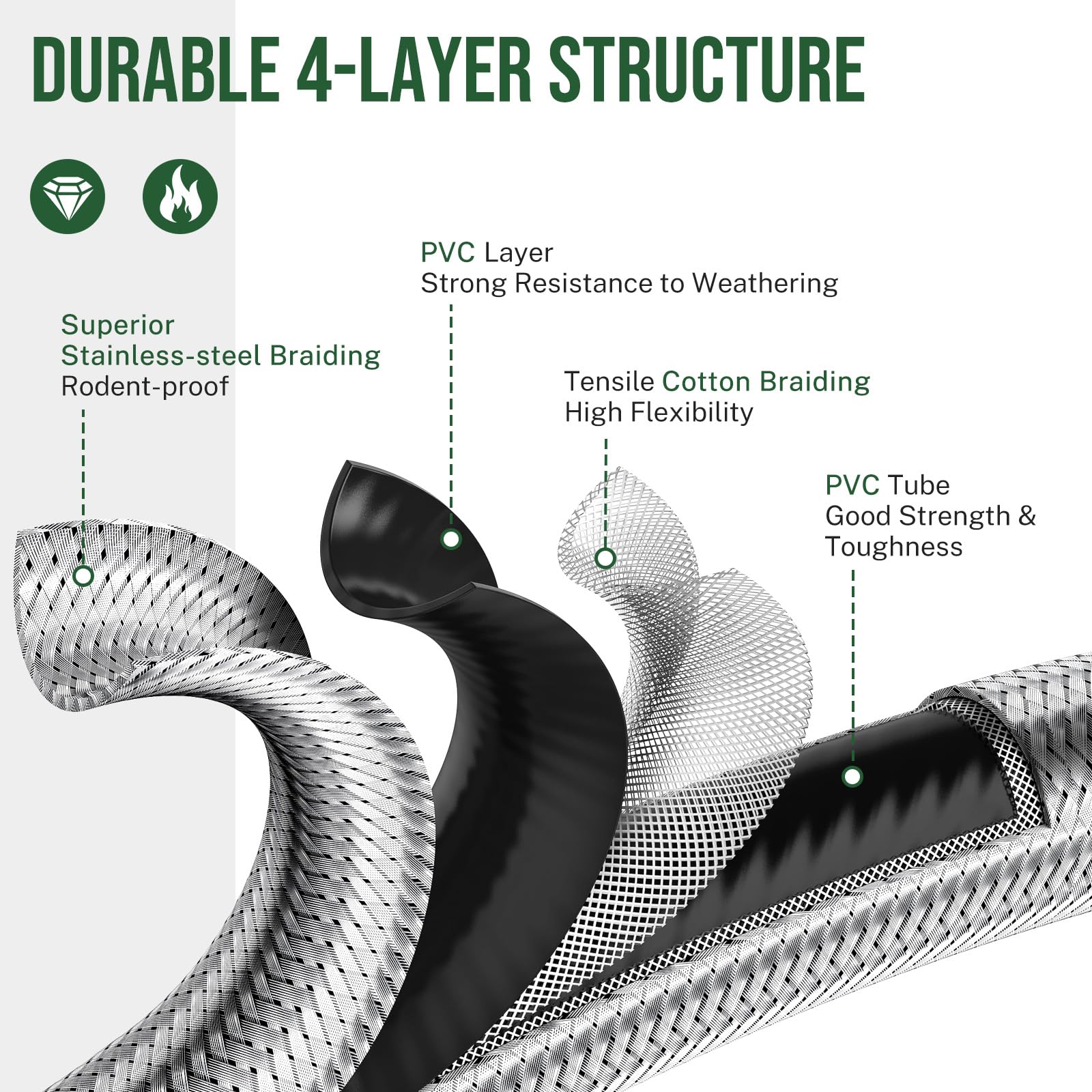 Alloxity brass connectors provide reliable gas line connections