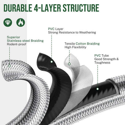Alloxity brass connectors provide reliable gas line connections