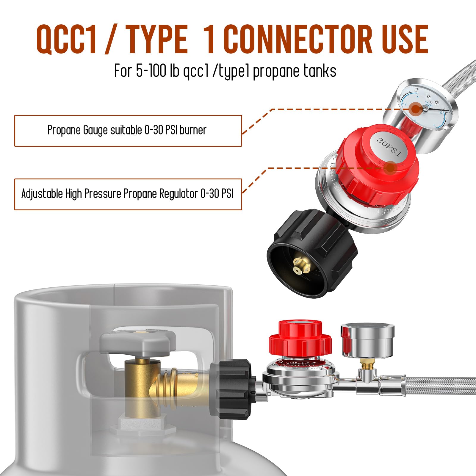 Alloxity brass fittings highlight durable, leak-resistant connections