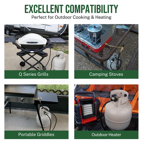 Alloxity Buddy Heater adapter for safe outdoor heating setups