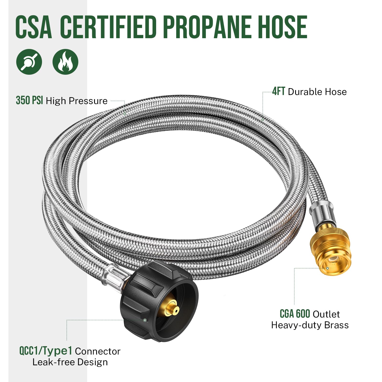 Alloxity CSA certified hose for safe outdoor propane use.