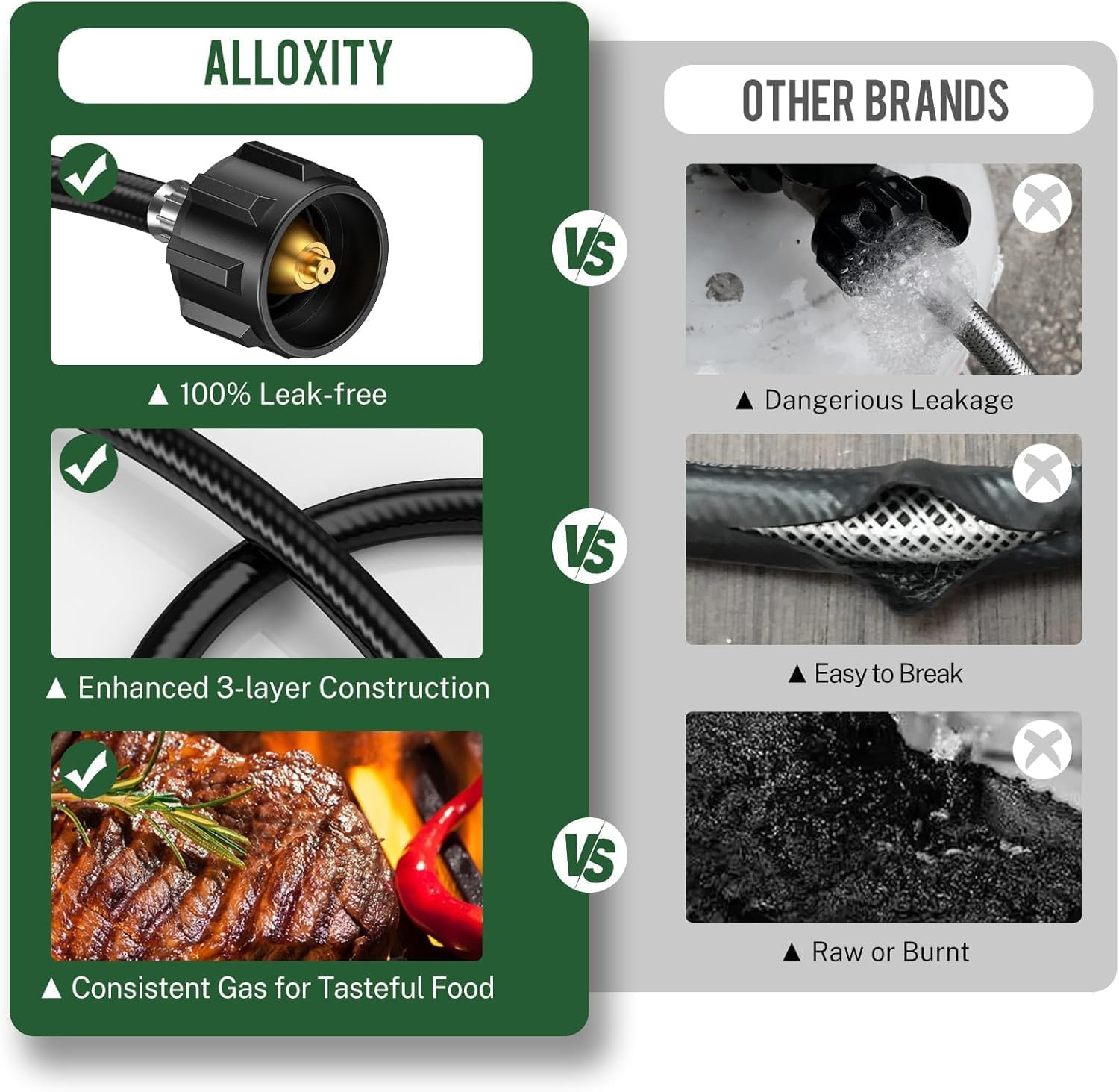 Alloxity easy hand-tighten installation allows setup in minutes without tools.