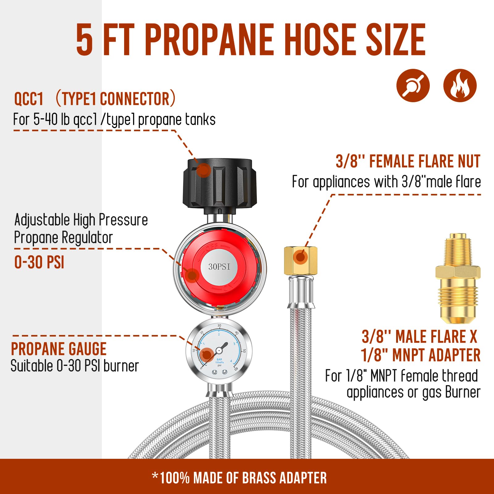 Alloxity hose showing 3/8 flare to 1/8 MNPT adapter for versatile connections