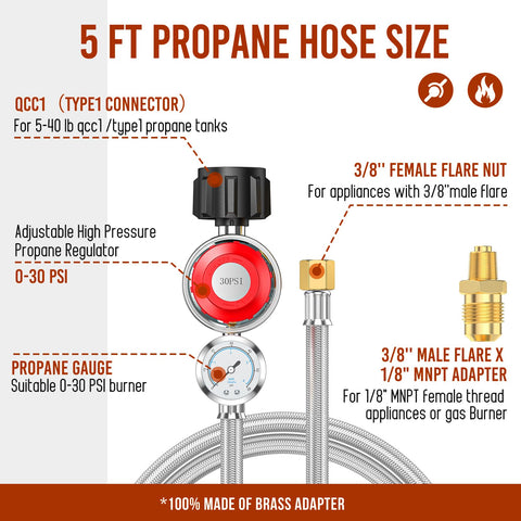 Alloxity hose showing 3/8 flare to 1/8 MNPT adapter for versatile connections