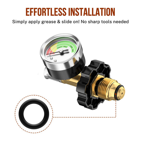 Alloxity leakage proof washers keep propane connections secure and safer