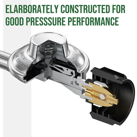 Alloxity low-pressure outlet delivers stable 0-1 psi for grills