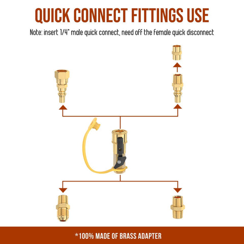 Alloxity quick-connect to NPT male fittings enabling quick, tool-free setup