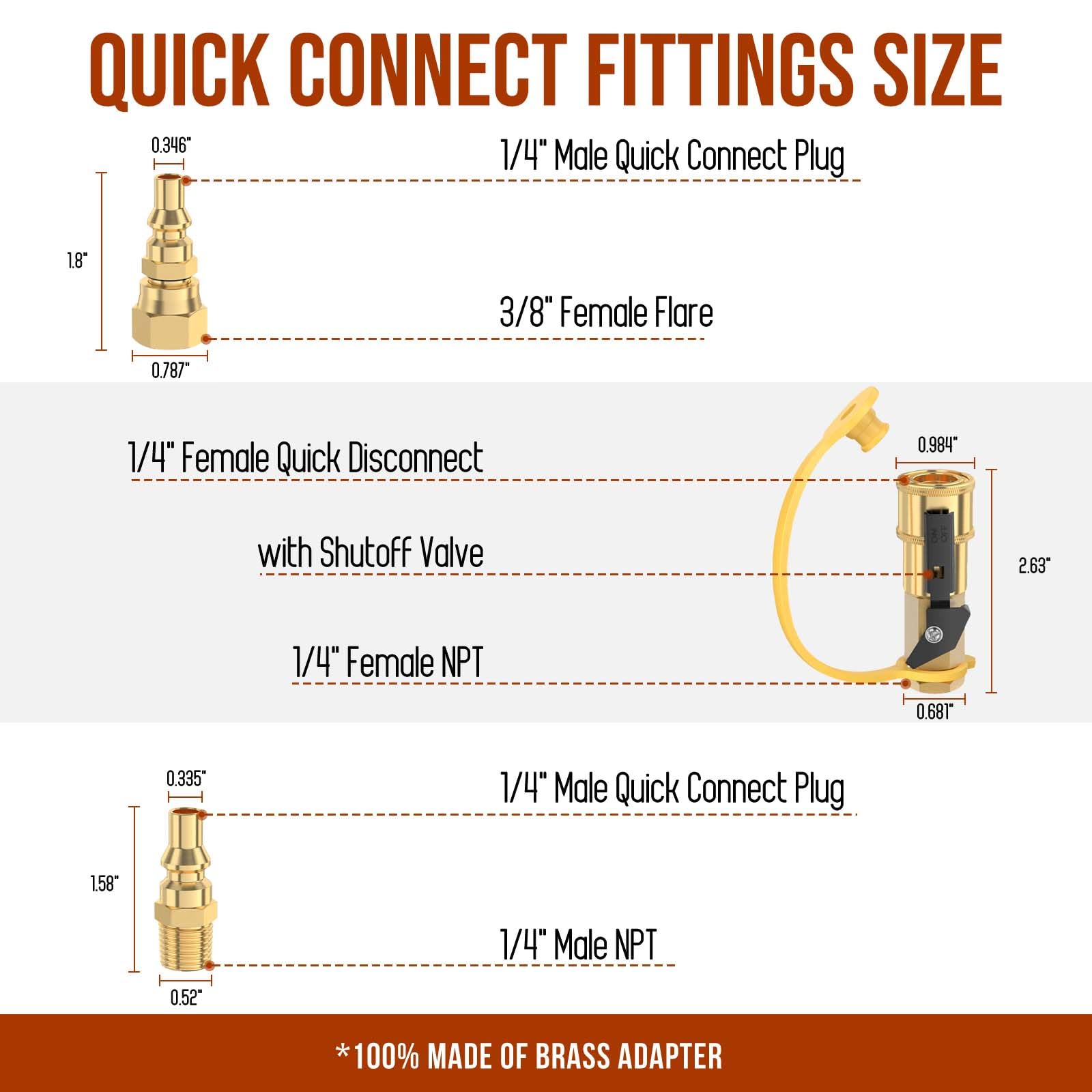 Alloxity one-quarter NPT male fittings arranged for versatile connections