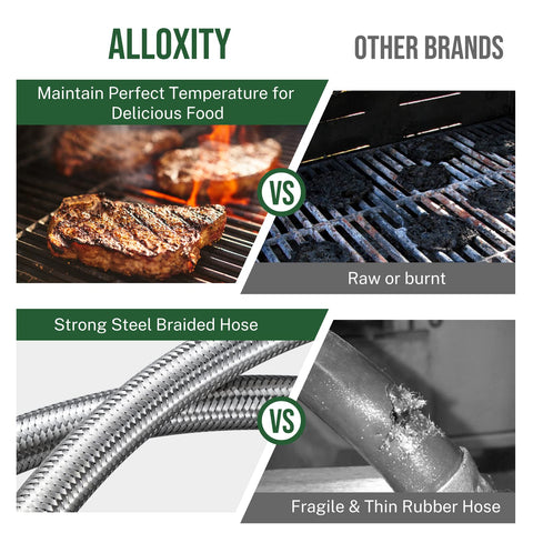 Alloxity durable hose for outdoor cookers and forge applications.