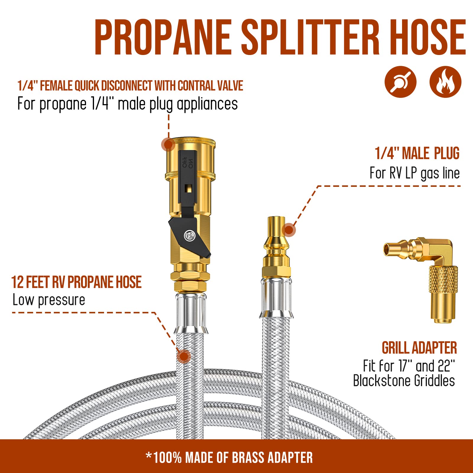 Alloxity RV to grill quick-connect hose for fast setup