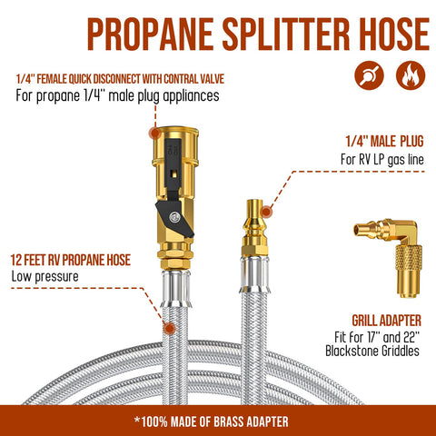Alloxity RV to grill quick-connect hose for fast setup