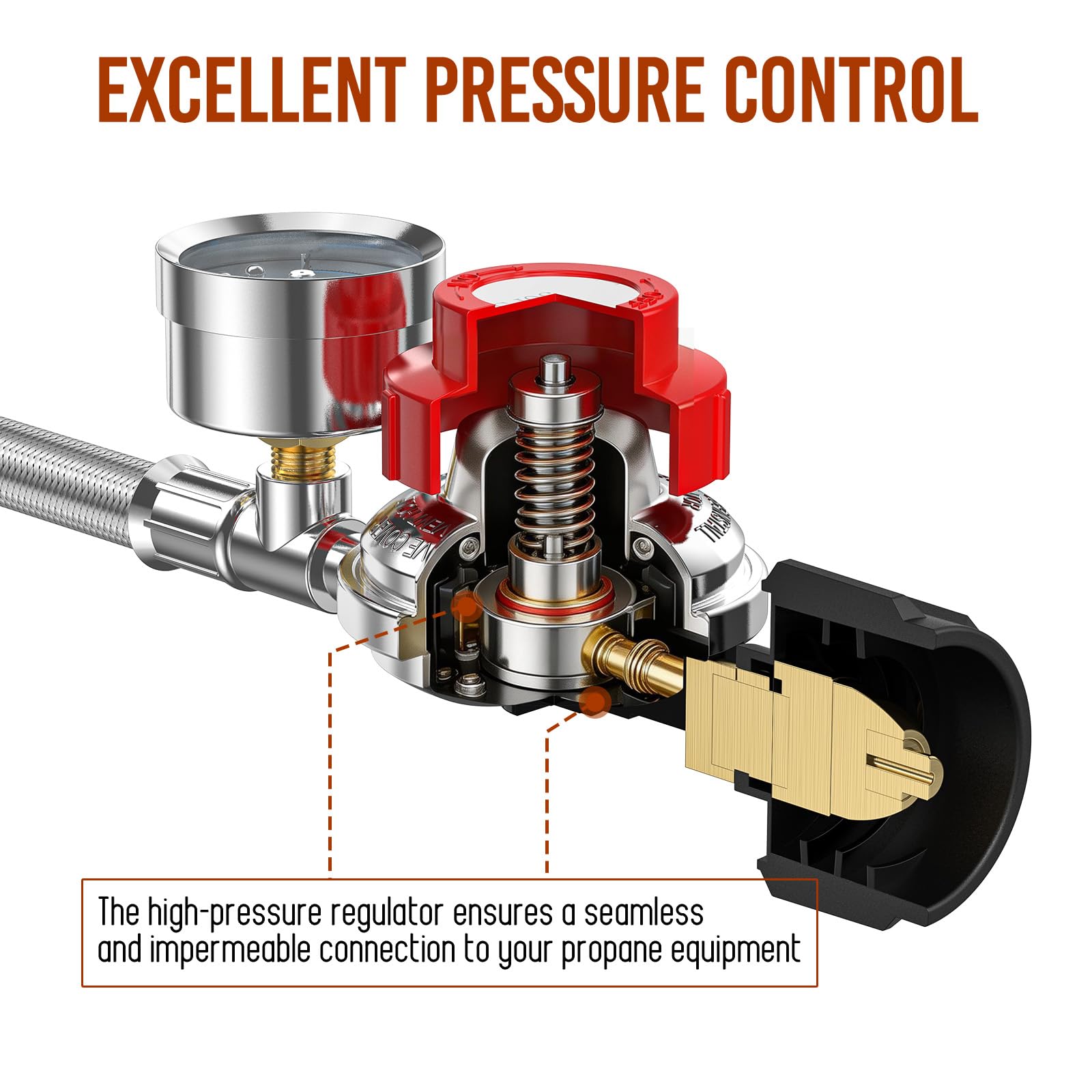 Alloxity stainless braided hose demonstrates weather-resistant durability