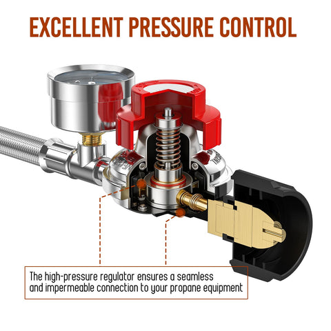 Alloxity stainless braided hose demonstrates weather-resistant durability