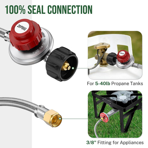 Alloxity stainless-steel braid and 4-layer hose resist wear and weather.