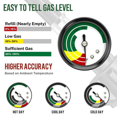 Alloxity weatherproof hose construction withstands harsh outdoor conditions.