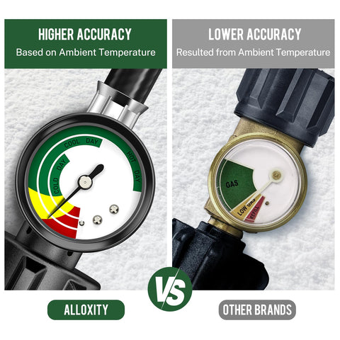 Alloxity hose compatible with Weber Q grills for versatile outdoor cooking.