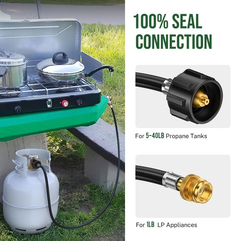 Alloxity Weber-Q compatible connection reduces disposable bottle waste.