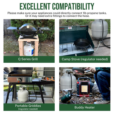 Alloxity 6ft propane adapter with Weber Traveler compatibility