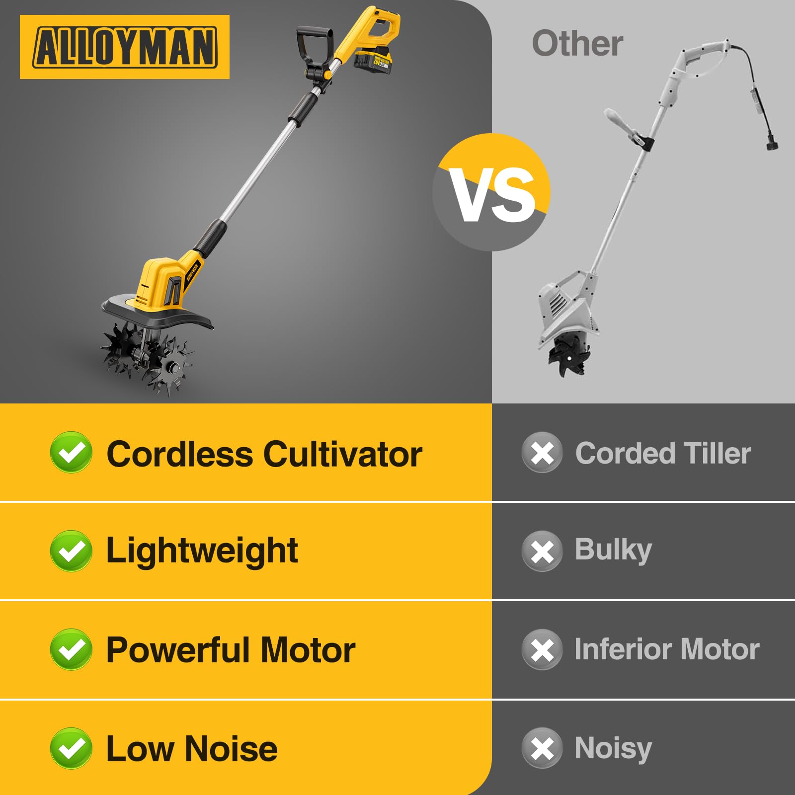 Alloyman 20V battery pack enables quick swaps for longer sessions.