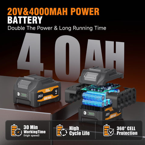 Alloyman leaf blower provides 400 CFM airflow for thorough clearing