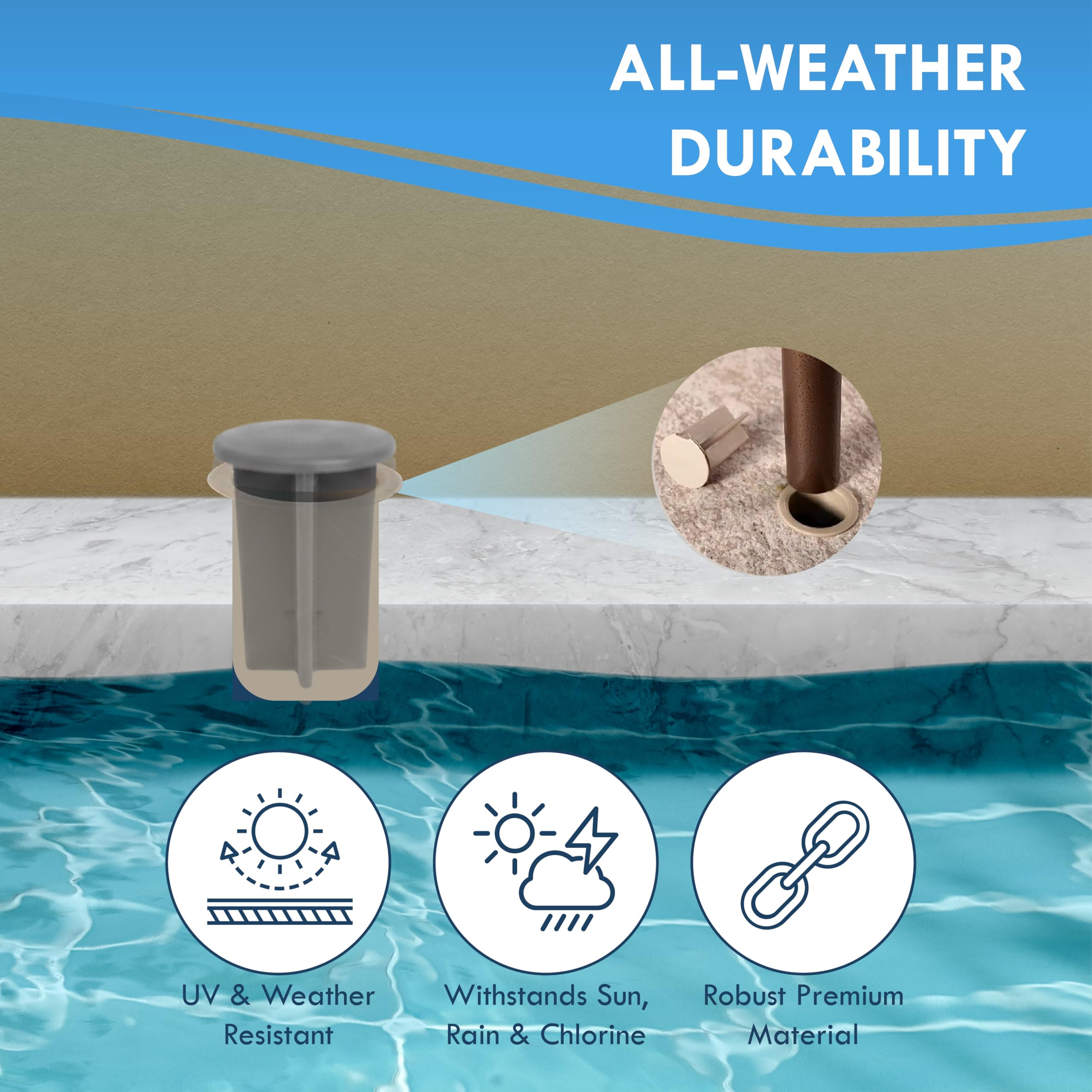 ALLSAFE UV-resistant fence cap protecting outdoor deck by withstanding sun and weather.