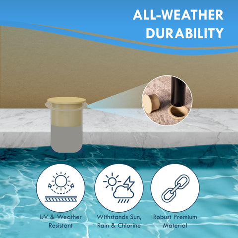 AllSafe weather-resistant composite plug withstands sun and rain for outdoor durability