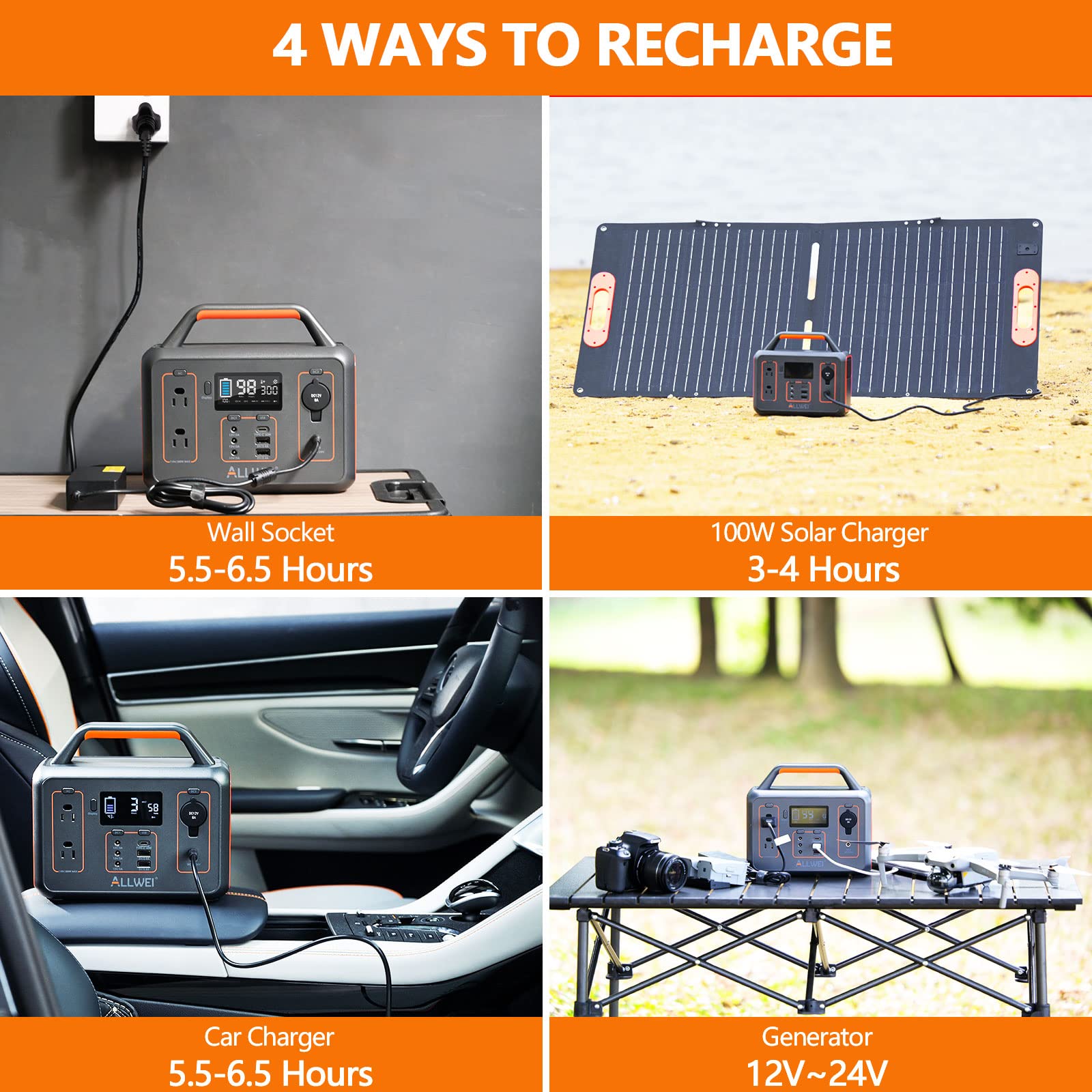 ALLWEI 110V pure sine wave outlets provide clean power for electronics.