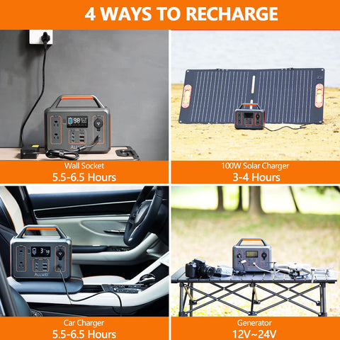ALLWEI 110V pure sine wave outlets provide clean power for electronics.