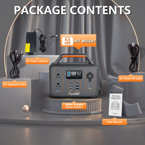 ALLWEI built-in BMS delivers smart protections for safe operation.