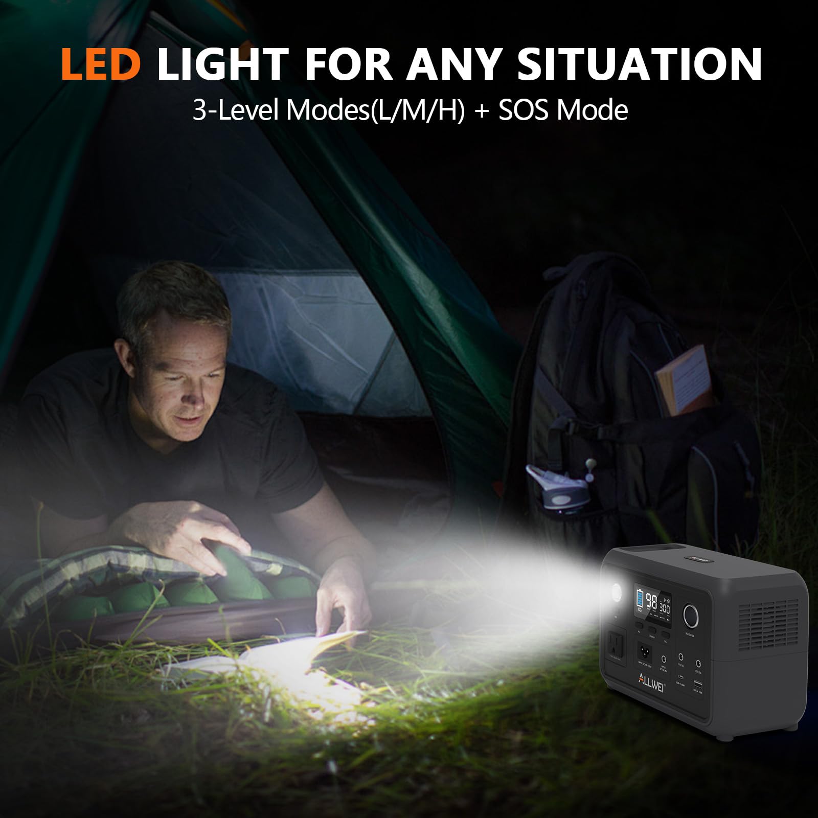 ALLWEI compact unit suited for camping and travel