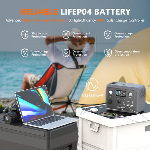ALLWEI dual-recharge supports AC and solar charging