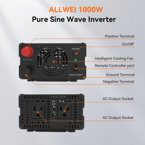ALLWEI Inverter in car dashboard illustrates portable vehicle power