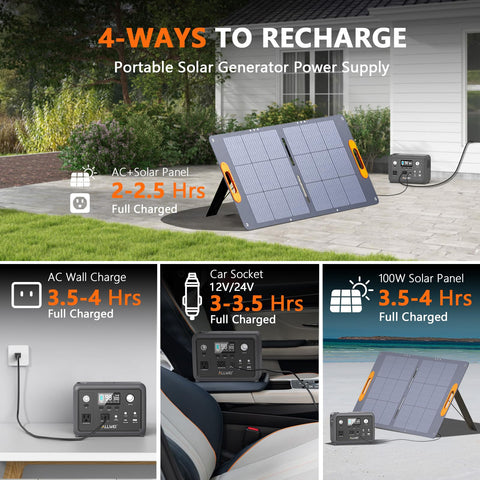 ALLWEI six-port design enables versatile charging for devices