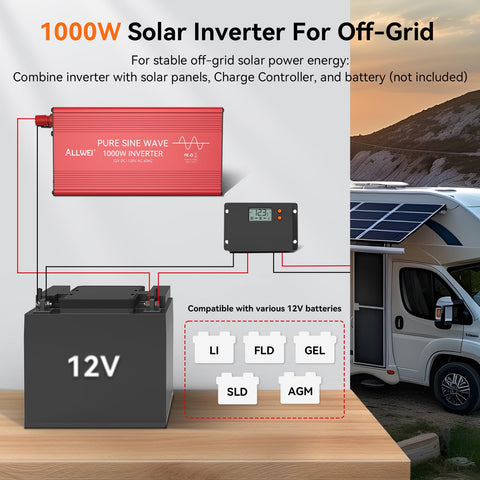 ALLWEI Pure Sine Wave Inverter back connectors enable easy solar setup