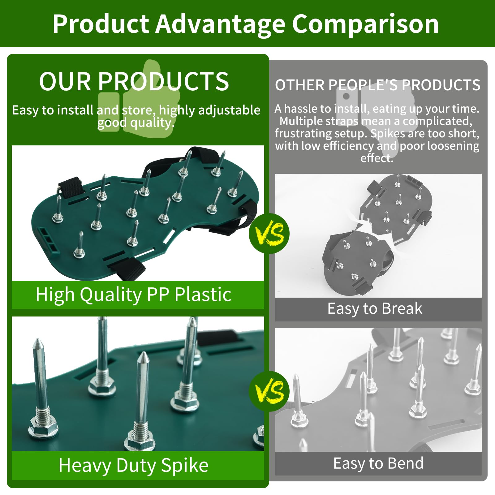 Alocre lawn aerator shoes featuring universal fit for most foot sizes.