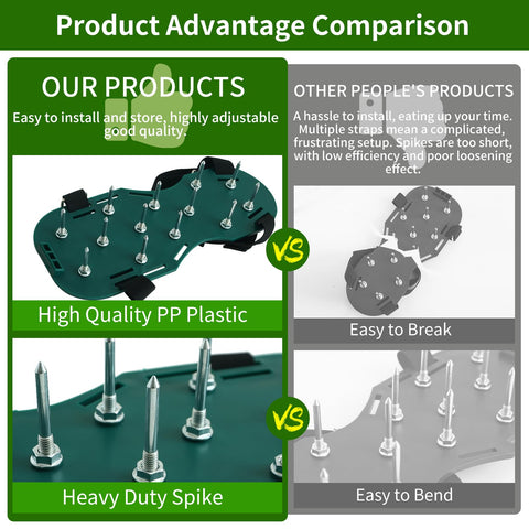 Alocre lawn aerator shoes featuring universal fit for most foot sizes.