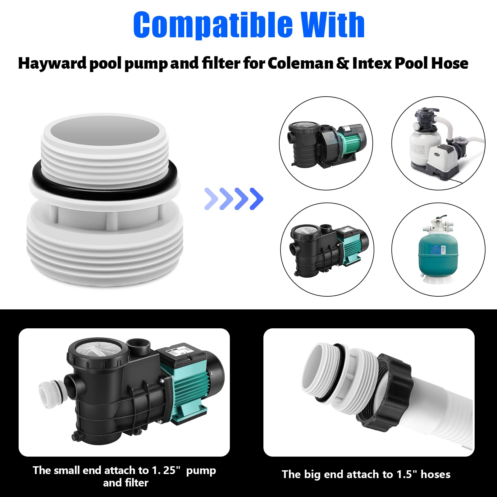 Package contents of the Alocs kit: fittings, O-rings, and teflon tarpaulin