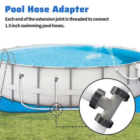 In-use pool setup with Alocs connector enabling smooth flow.