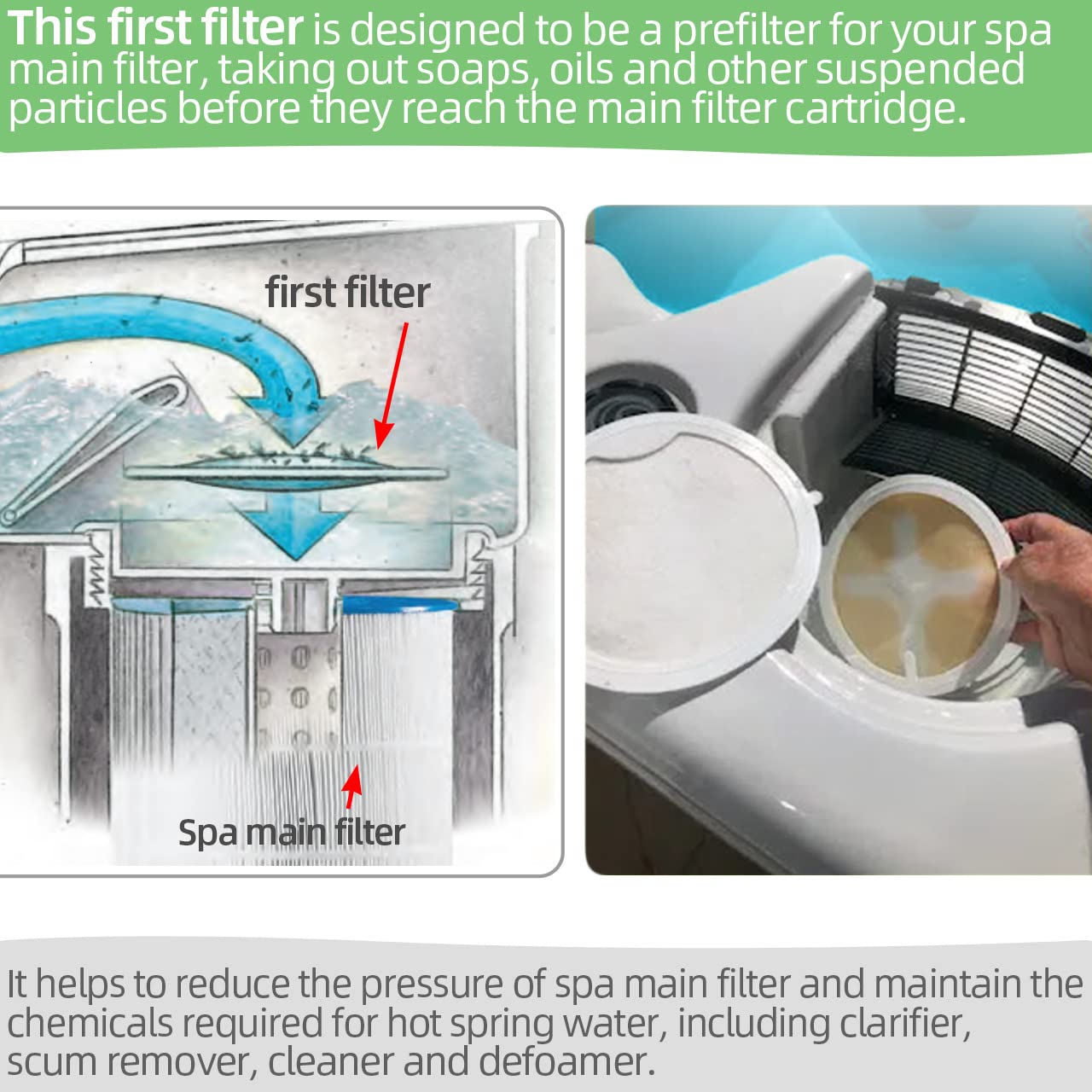 Prefilter helps reduce chemical use in MAAX, Whirlpool, and Coleman spas