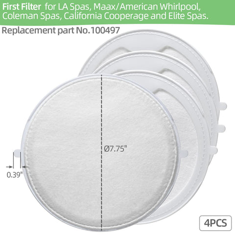 Weekly rinse and 3-month replacement cycle shown for upkeep