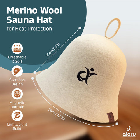 Removable diffuser in use on Aloru hat for personalized aromatherapy