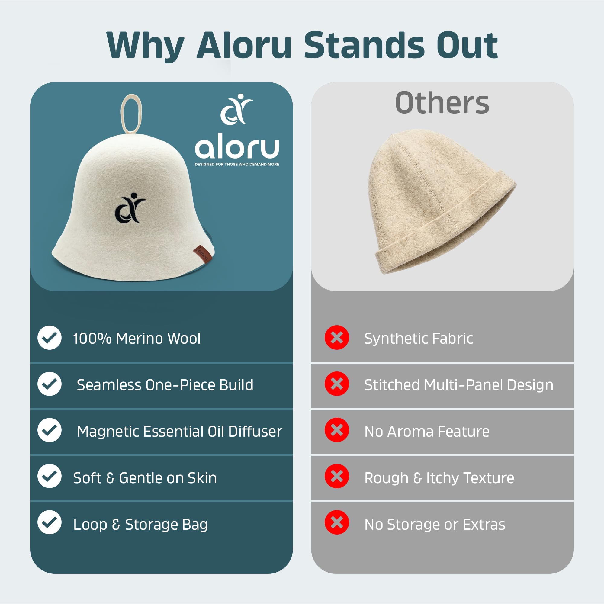 Unisex fit shown on head, Aloru sauna hat fits most sizes