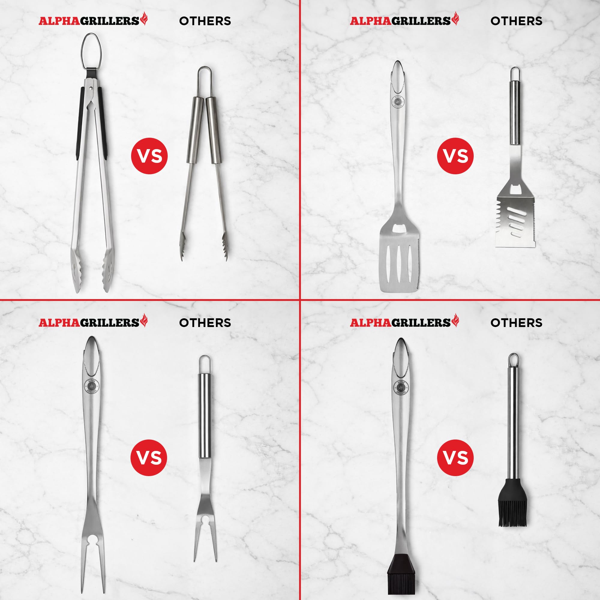 Alpha Grillers lockable tongs with scalloped grips for secure, comfortable gripping.