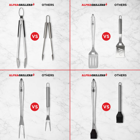 Alpha Grillers lockable tongs with scalloped grips for secure, comfortable gripping.