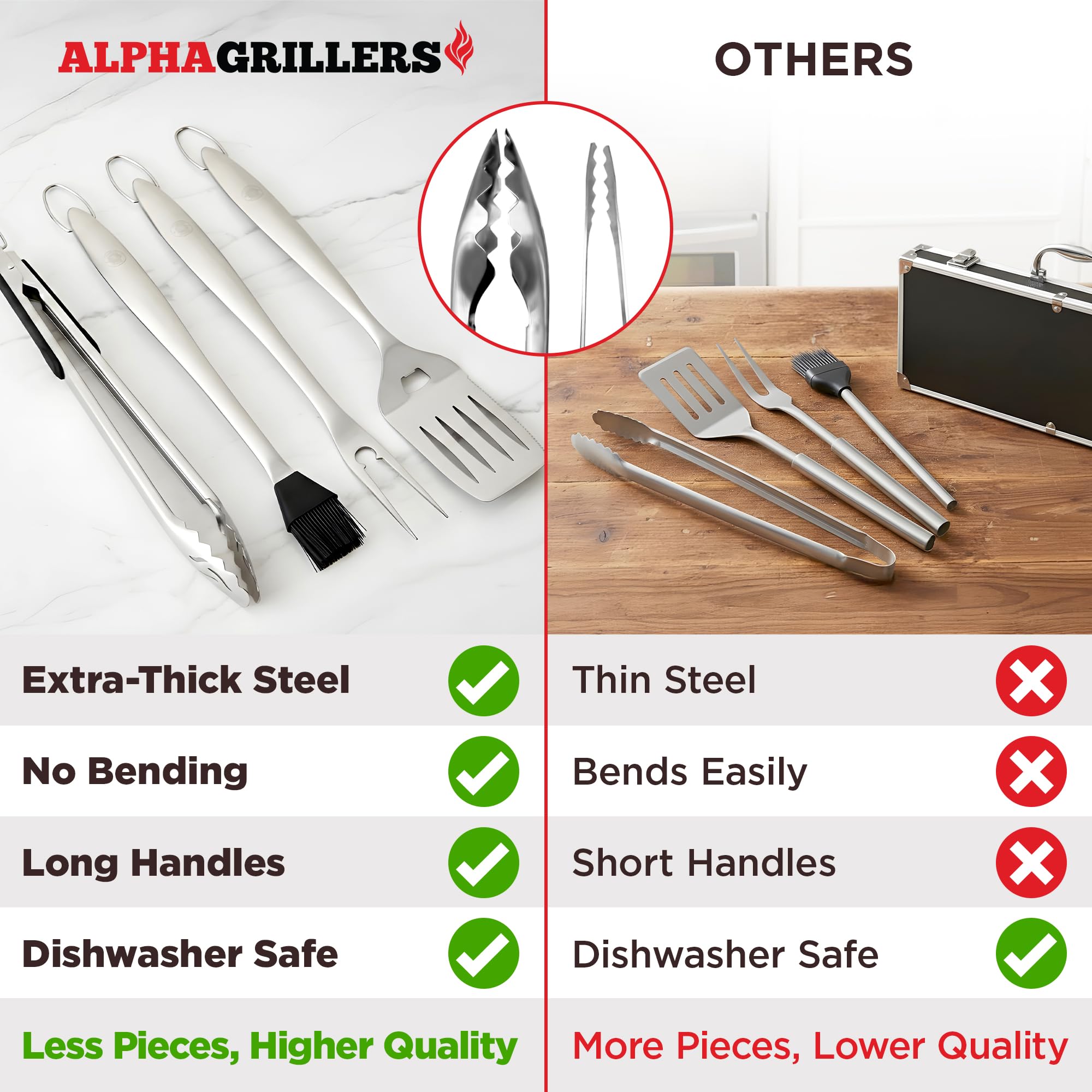 Alpha Grillers ultra-sharp fork for precise turning and handling of meats.