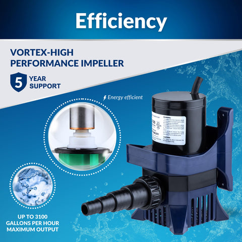 Alpine PAL3100 3100 GPH flow keeps pond water circulating efficiently