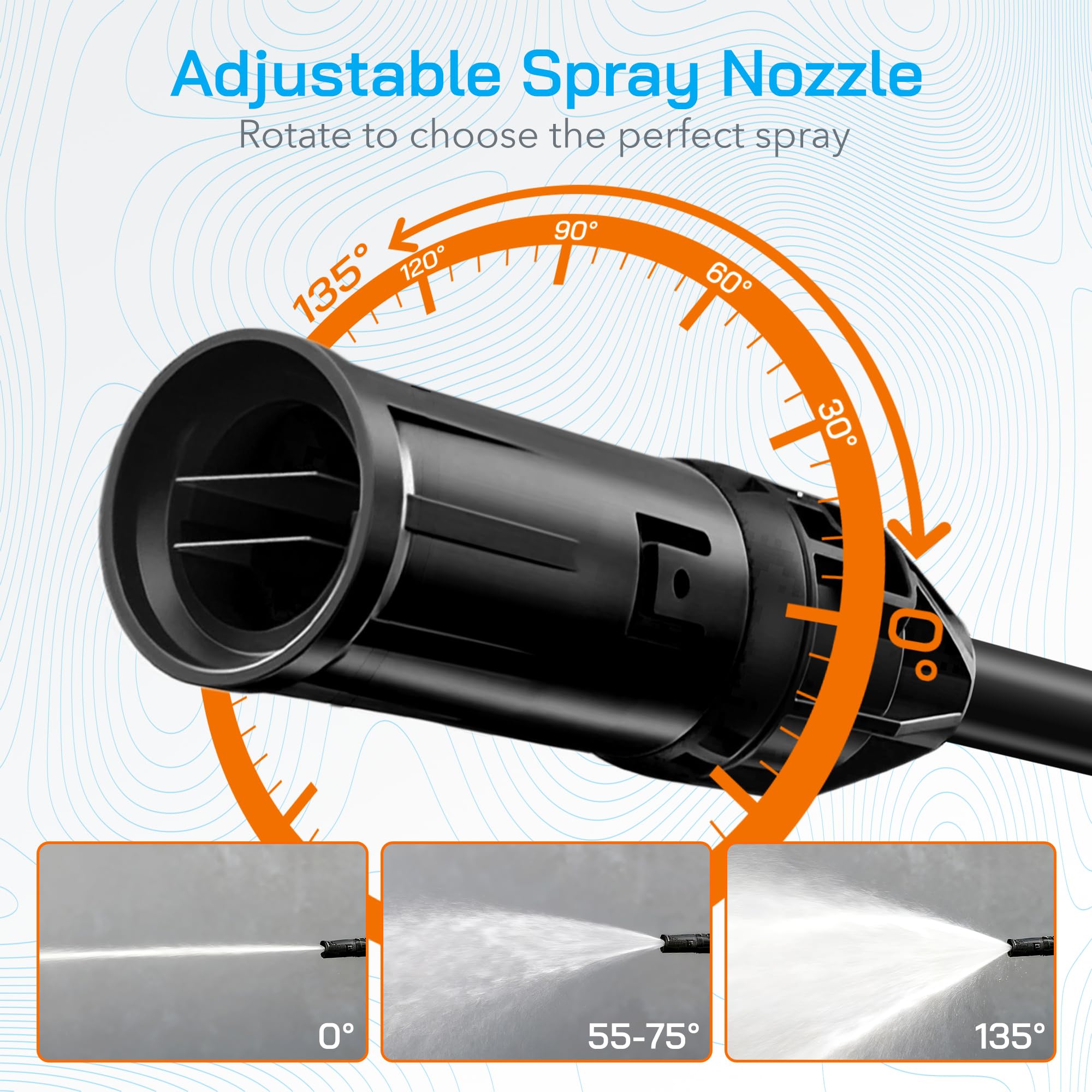 ALPSLUX adjustable nozzle pattern demonstrates versatile spray options for different tasks