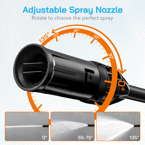 ALPSLUX adjustable nozzle pattern demonstrates versatile spray options for different tasks